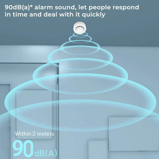MANYCAST Smart Smoke Detector with WiFi & Bluetooth Connectivity