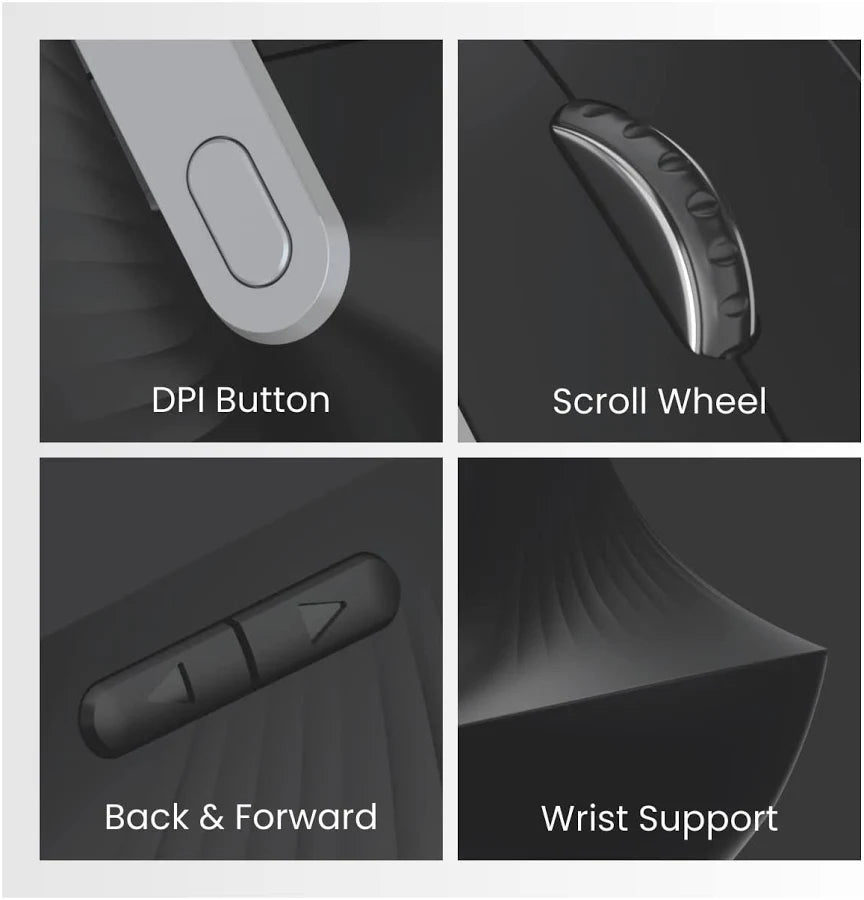 Ergonomic Wireless Mouse