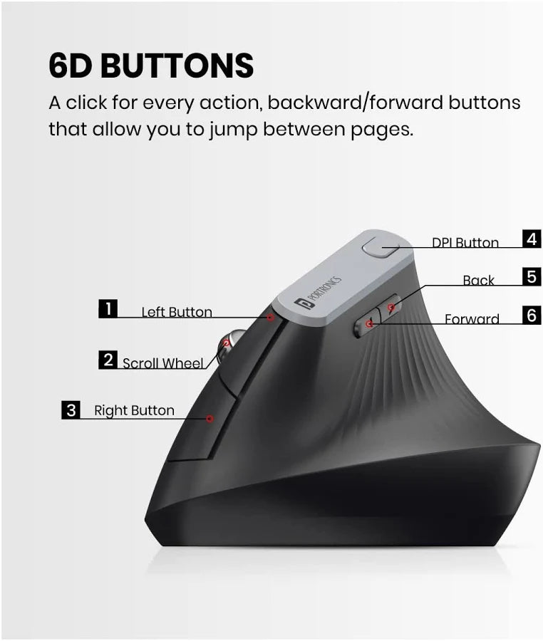 Ergonomic Wireless Mouse