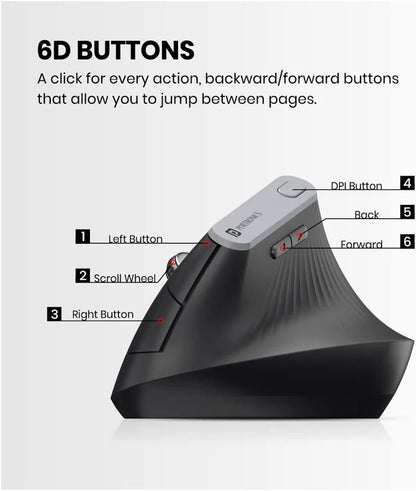 Ergonomic Wireless Mouse