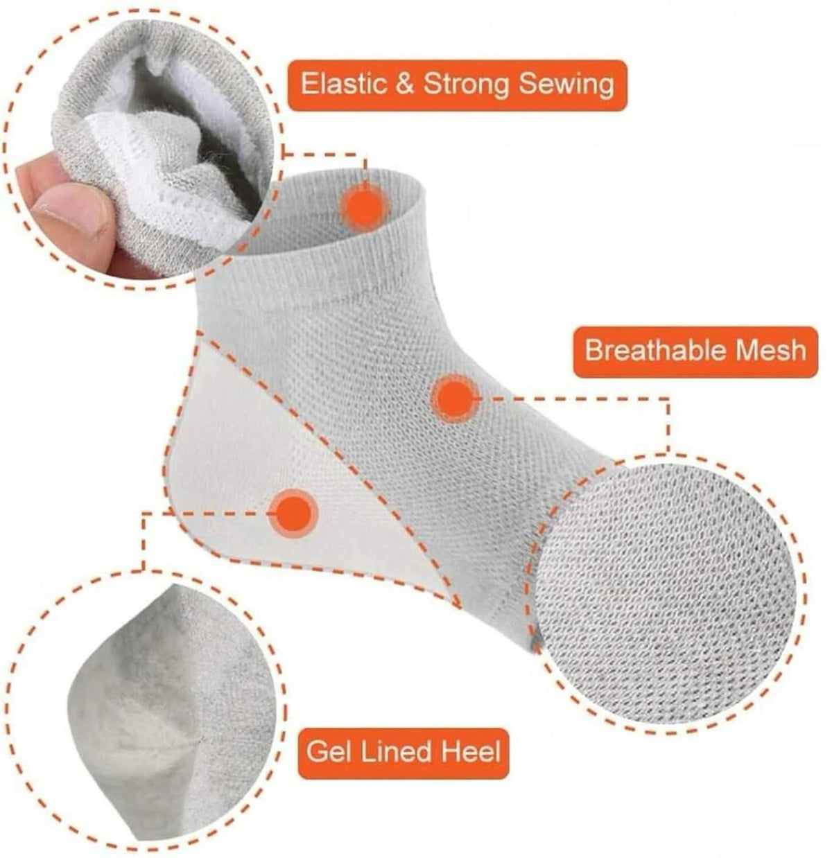Ankle Support Sleeve – Comfortable Ankle Compression & Support