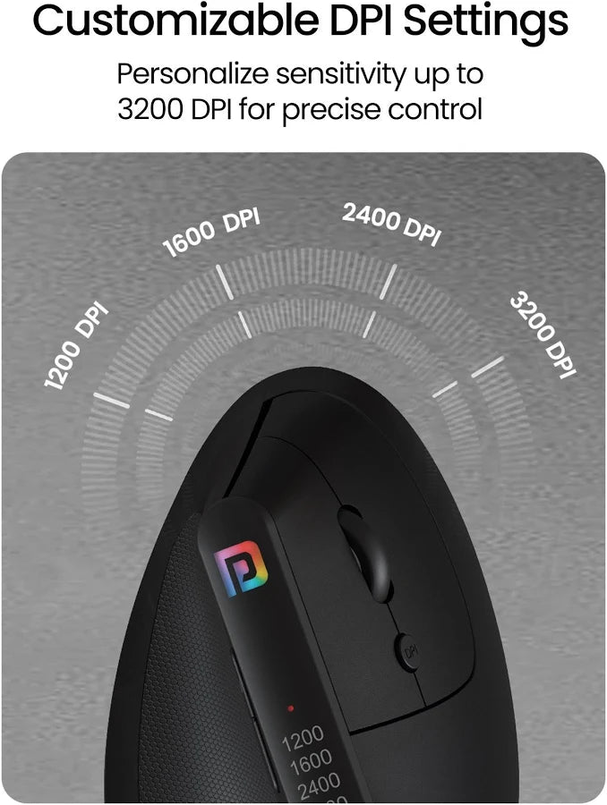 Ergonomic Wireless Mouse