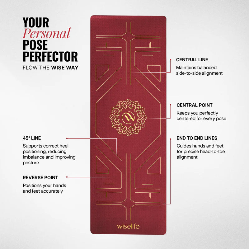Yoga Mat with Alignment Lines – Non-Slip Eco-Friendly Exercise & Fitness Mat