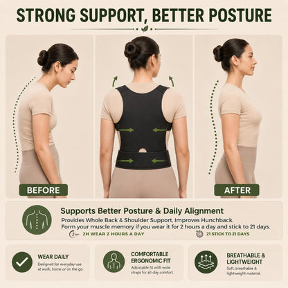 Posture Corrector Belt for Men & Women