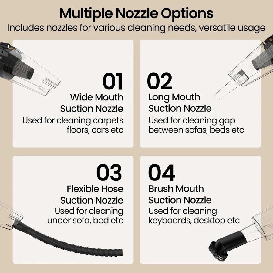 Handheld Vacuum Cleaner – Cordless Rechargeable Portable Vacuum for Home, Car & Office