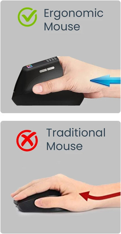 Ergonomic Wireless Mouse