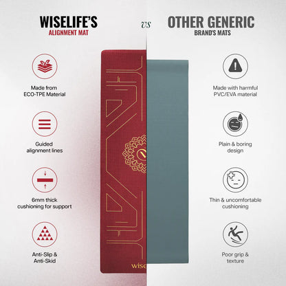 Yoga Mat with Alignment Lines – Non-Slip Eco-Friendly Exercise & Fitness Mat